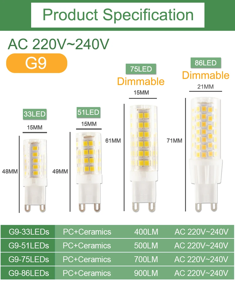 Kaguyahime без мерцания затемнения Керамика светодиодный G4 свет G9 светодиодный светильник E14 лампы 220 V AC DC 12 V светодиодный G9 3 W 5 W 6 W 7 W 9 W 10 W 12 W 1505