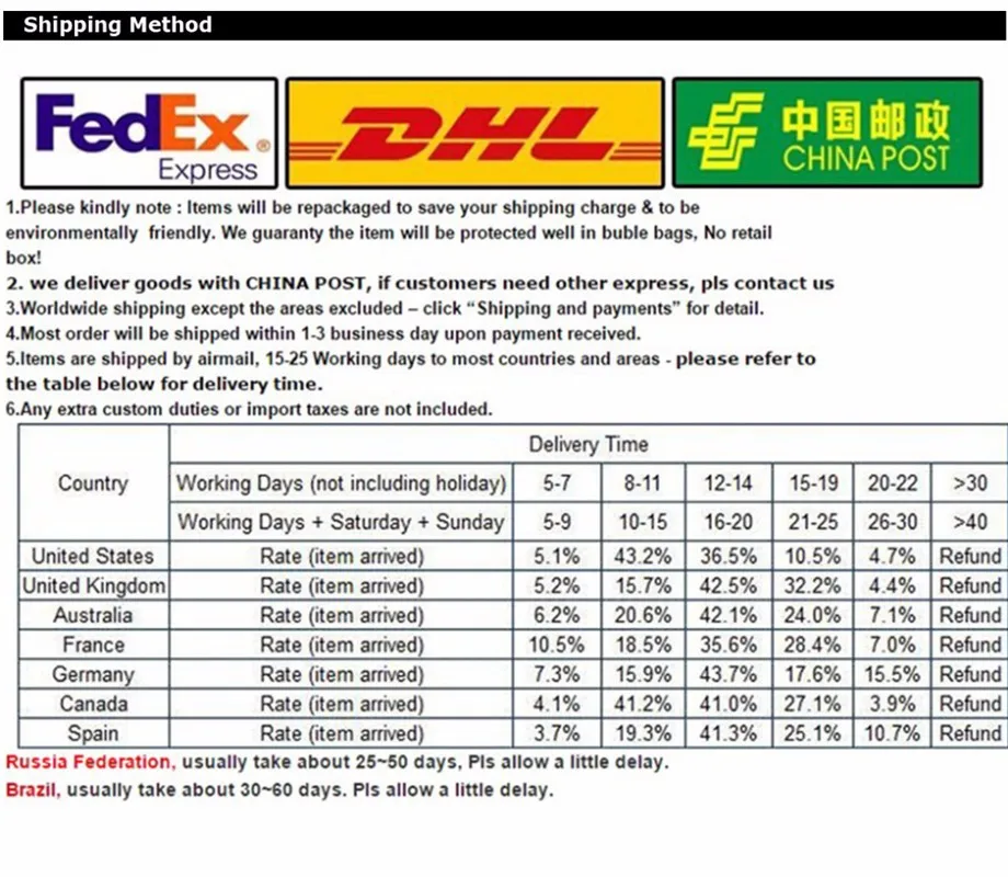 Interruptor do Farol Switch para Honda Universal Sujeira Bike Matar Botão Fog Spot Light on Off Yamaha Suzuki Kawasaki Mtb Guiador Pit 12 Chaves da motocicleta