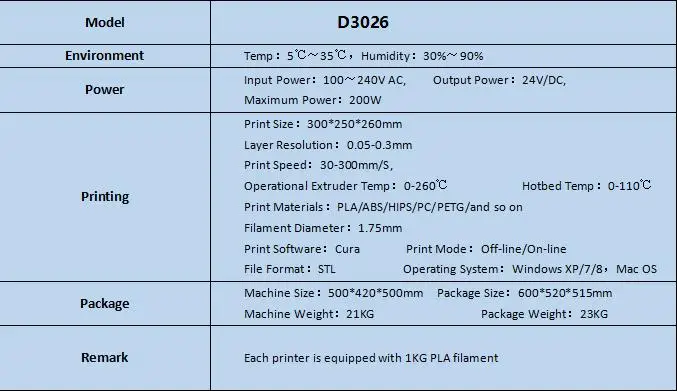 D3026