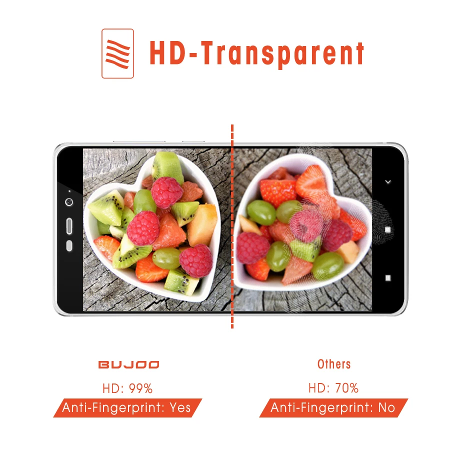 2 упаковки 100% оригинальный защитный экран BUJOO 2.5D 0 3 мм 9H с полным покрытием