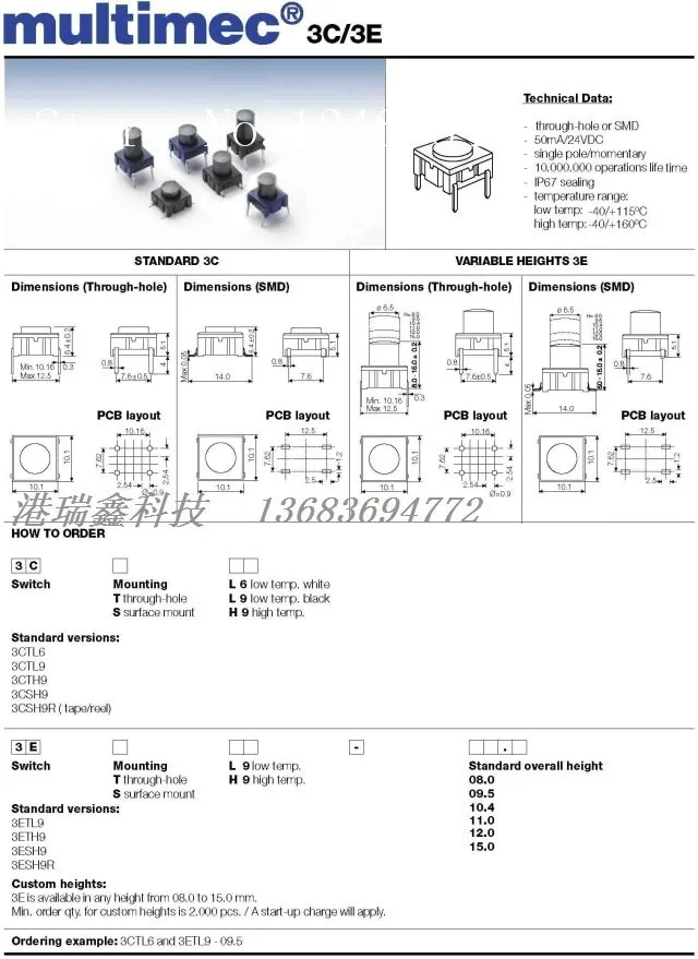 aeProduct.getSubject()