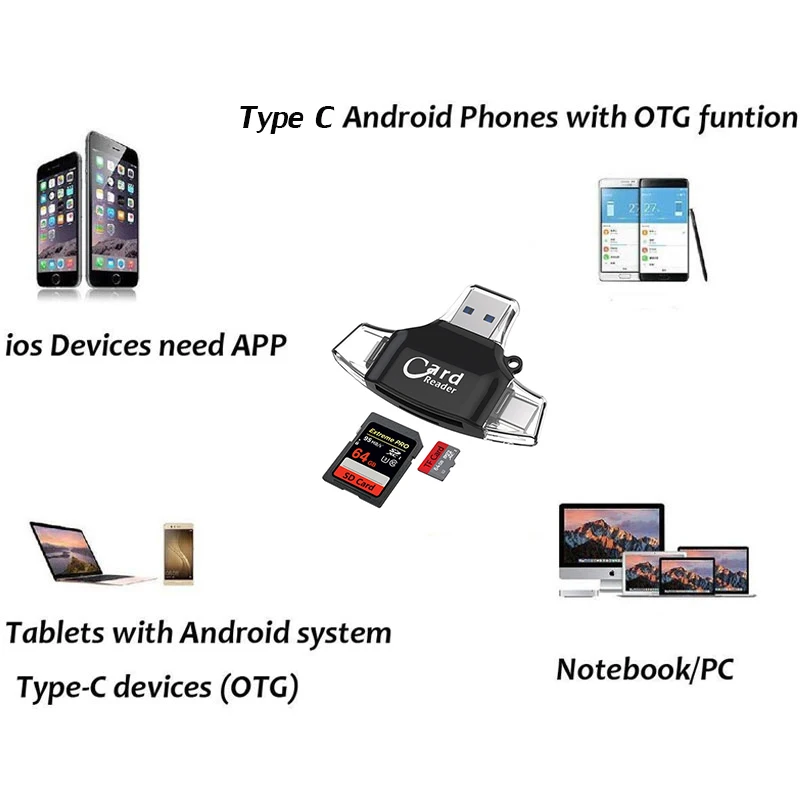 4в1 кардридер телефон адаптер USB 3 0 Android A Тип C вилки файл видео изображение музыка