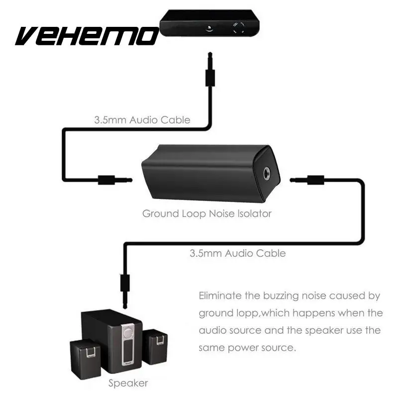 Vehemo 3.5mm Audio Cable Black Ground Loop Noise Isolator Noise Filter Home Stereo System Noise Isolator Home Cars Premium