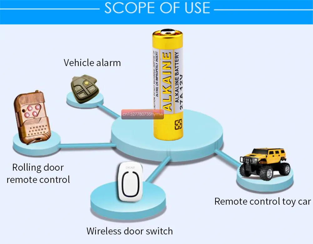 1 шт. 27A 12 В сухая щелочная батарея 27AE 27MN A27 GP27A A27BP V27A VR27 L828 для дверного звонка, автосигнализации, walkman, автомобильного пульта дистанционного управления и т. д