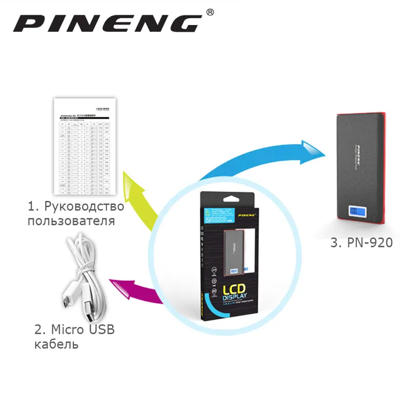 PINENG PN 920 20000mAh Power Bank Mobile Phone Battery Charger with Dual USB LCD For Xiaomi i8 Samsung iPhoneX