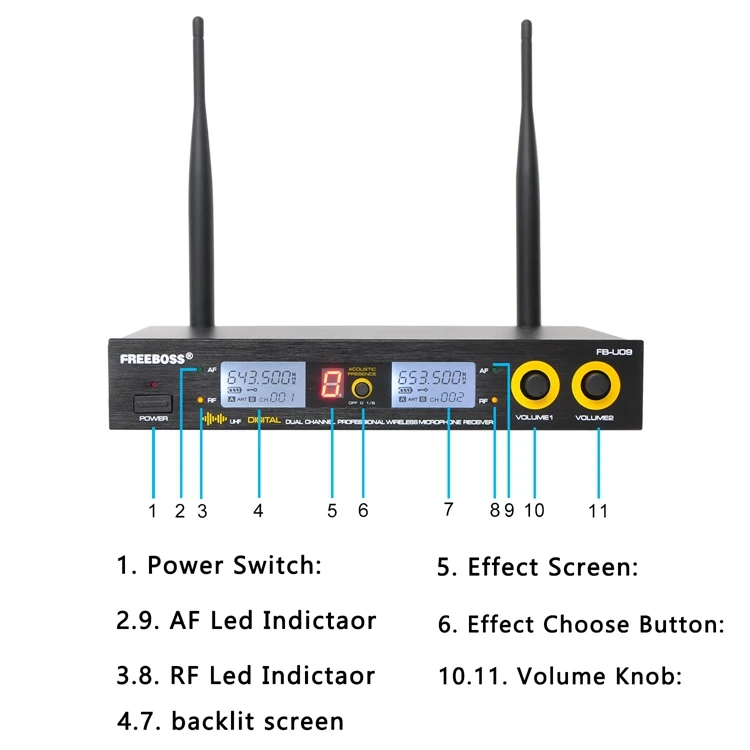 FB-U09 21  Wireless Microphones