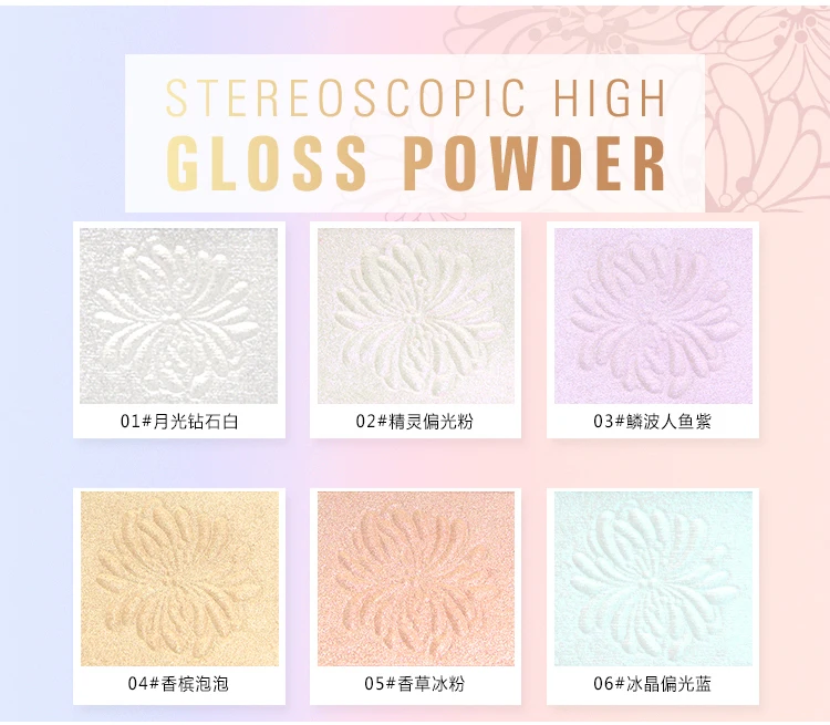 Макияж Novo хайлайтер Shimmer Powder Glow Kit хайлайтер палитра база осветитель изюминка контур лица золотой бронзатор