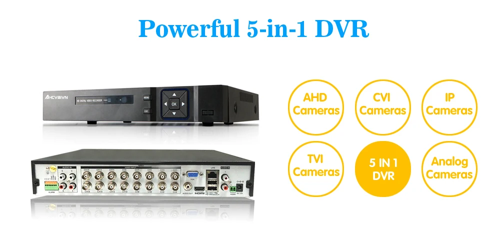 16ch Full hd 5mp комплект видеонаблюдения DVR H.265 видео рекордер Крытый Черный купол камера безопасности системы Email сигнализация