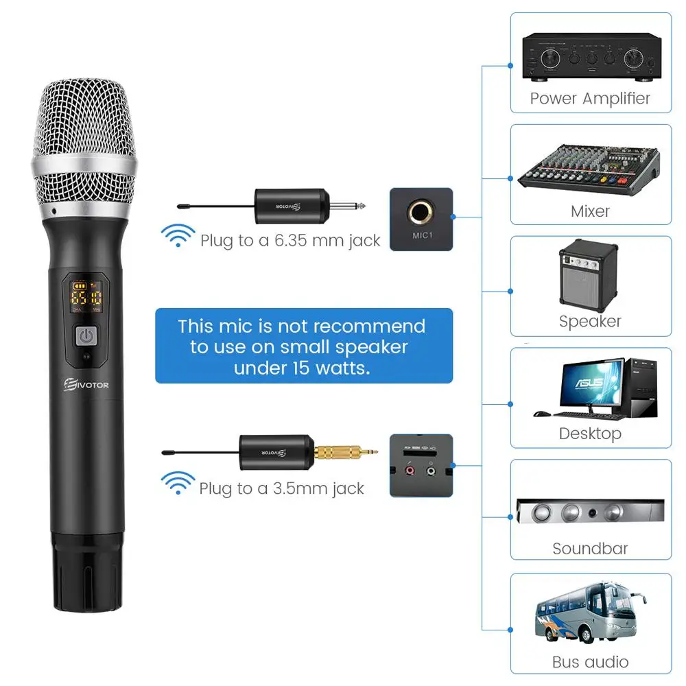 UHF 25 каналов Авто Беспроводная динамическая микрофонная система с приемником для усилителя микшер динамик Настольный автобус аудио