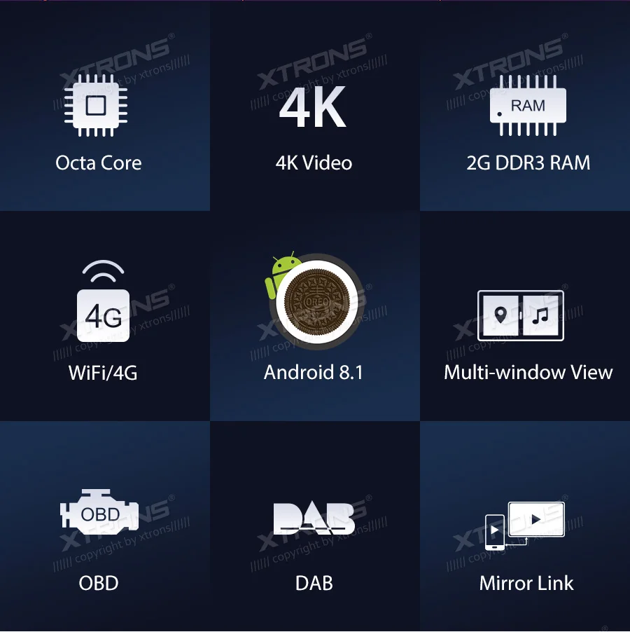 Cheap 7" Android 8.1 Radio GPS WIFI Car DVD Player for Seat Ibiza MK4 6J SportCoupe Ecomotive Cupra 2009 2010 2011 2012 2013 1