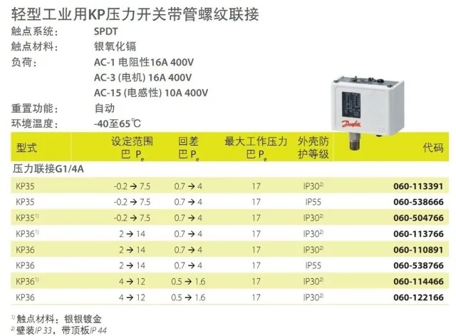 Danfoss KP36 060-110891 датчик давления KP36 060-1108