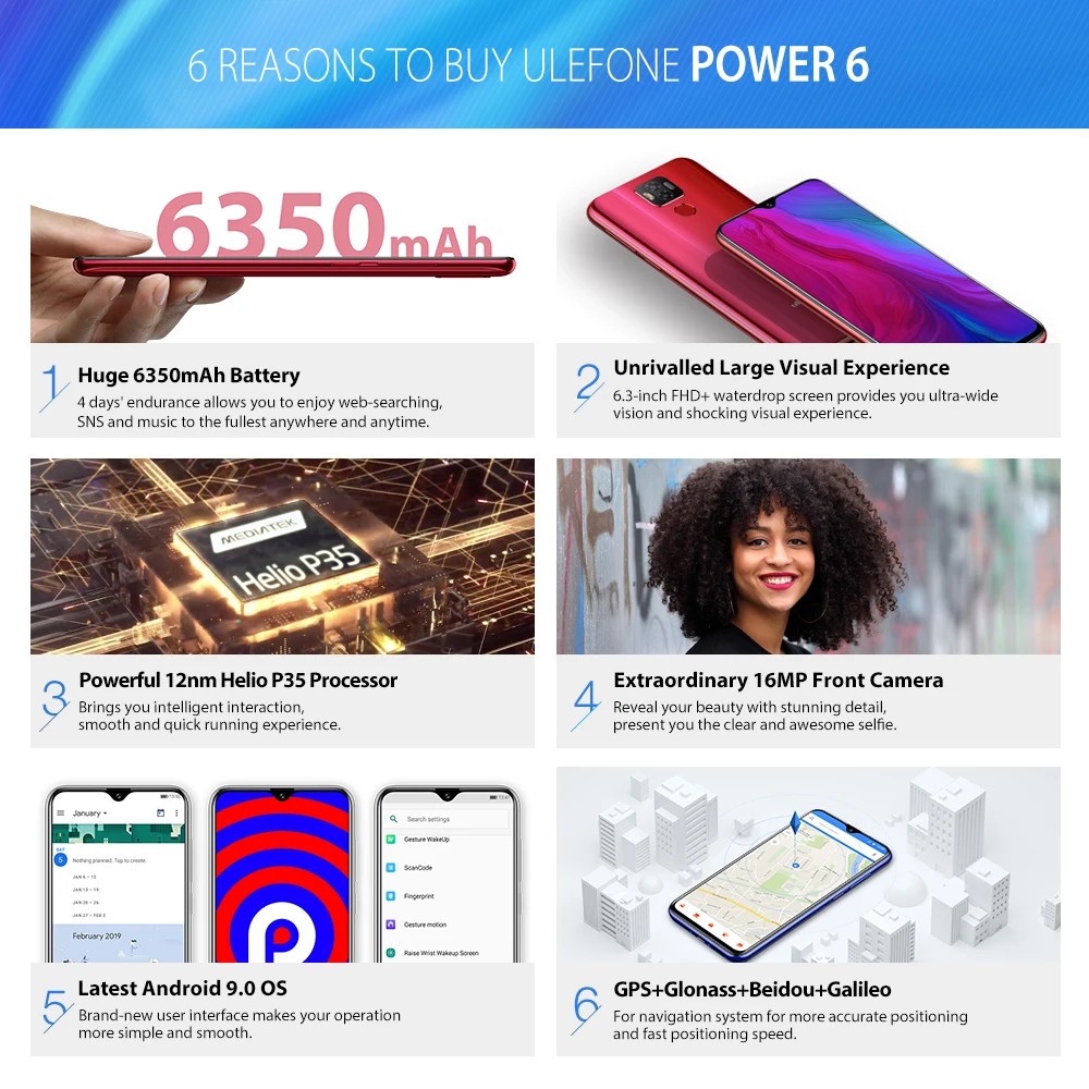 Ulefone смартфон с 6 3 дюймовым дисплеем восьмиядерным процессором Helio P35 ОЗУ 4 Гб ПЗУ 64