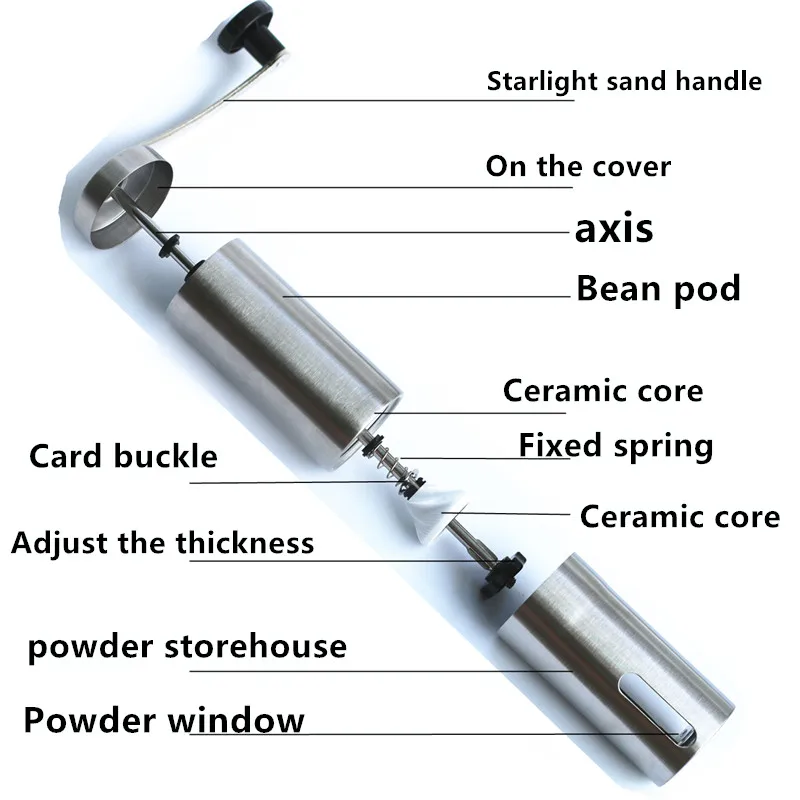 6 предмета кофейные комбинированные инструменты ручной измельчитель Кофе чайник с керамическими жерновами 304 ручная мельница из нержавеющей стали с фартуками