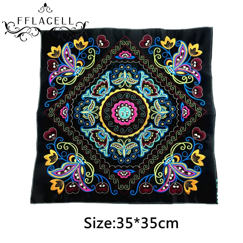 FFLACELL()_