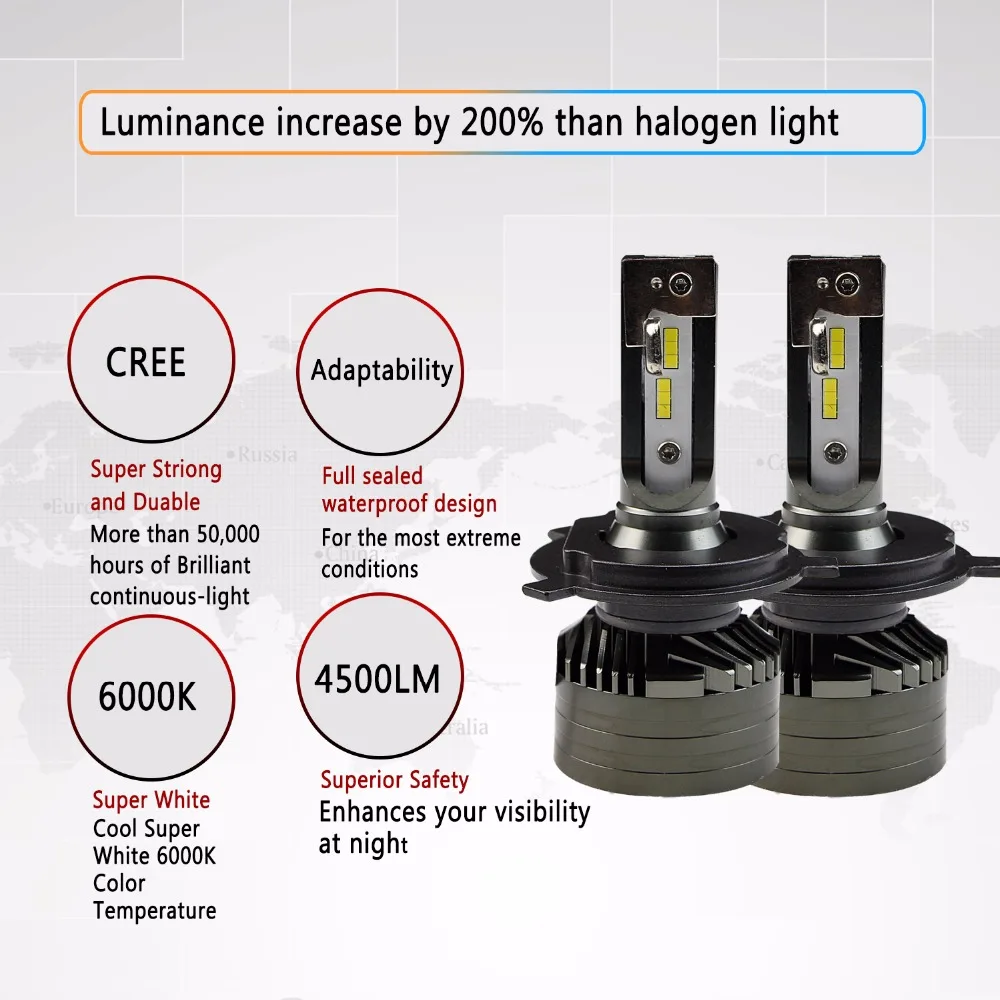 2 предмета в комплекте H4 светодиодный H7 H11 H1 H3 9005 9006 HB4 H9 H8 лампа автомобиля головной светильник 52 Вт 9000LM 6000K светодиоды с чипом CSP для мини авто фары светодиодный светильник J