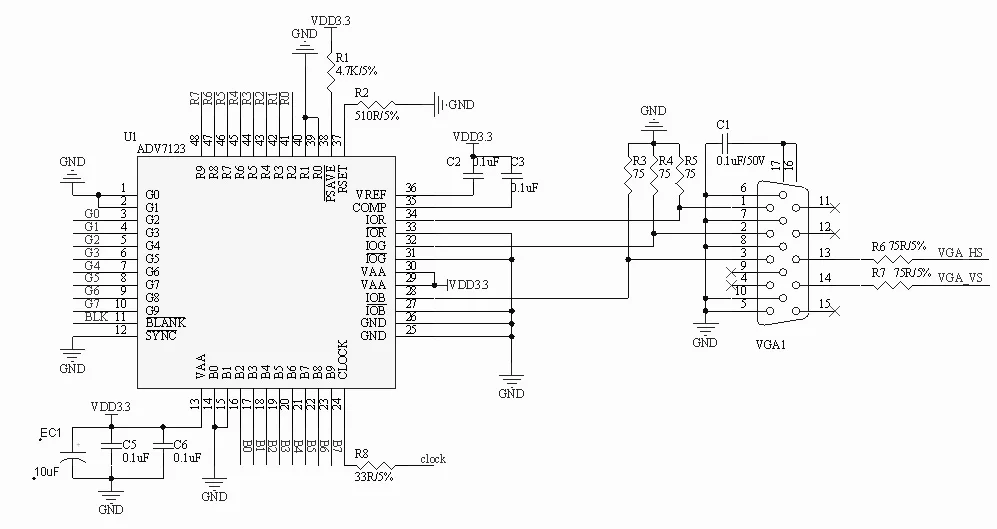 Для GM7123 VGA видео модуль подключения fpga Совет по развитию камеры для coms отправить код 330 MSPS скорость преобразования ttl уровня