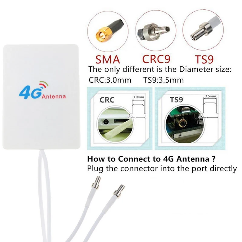 Kebidumei 3g 4 аппарат не привязан к оператору сотовой связи антенна CRC9/TS9/SMA-M разъем маршрутизатор Anetnna 3g внешняя антенна для 3g 4 аппарат не привязан к оператору сотовой связи модем-маршрутизатор huawei