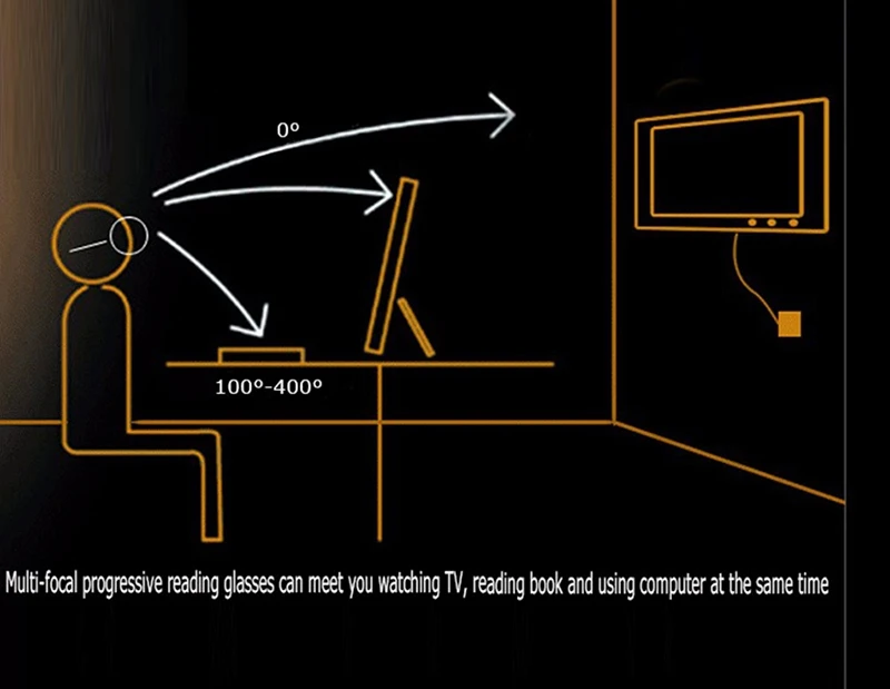 Мультифокальные Прогрессивные очки для чтения, мужские очки для дальнозоркости+ 1,0+ 1,5+ 2,0+ 2,5+ 3,0+ QF224