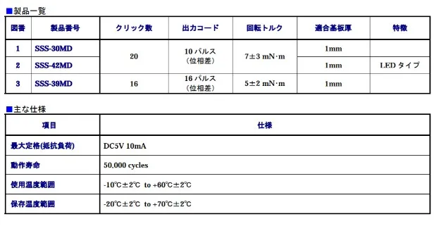 cheap interr 04