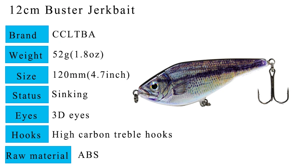 12 см 52 г Buster Jerkbait Воблер для рыболовной наживки тонущие идеальные плавательные действия жесткие рыцарские приманки для ловли щуки