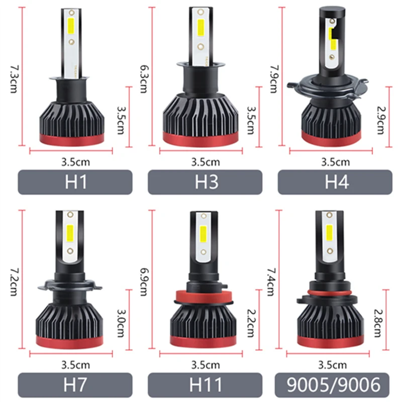2 шт. мини H7 светодиодный H4 H11 светодиодный фонарь 12000LM 6000K автомобильные фары 1860 чип DOB фары 12 в 24 в автомобильный стайлинг для BMW для Kia