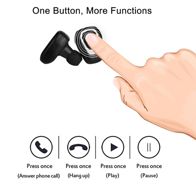 Bluetooth наушники мини Спортивные Беспроводные с зарядной коробкой беспроводные
