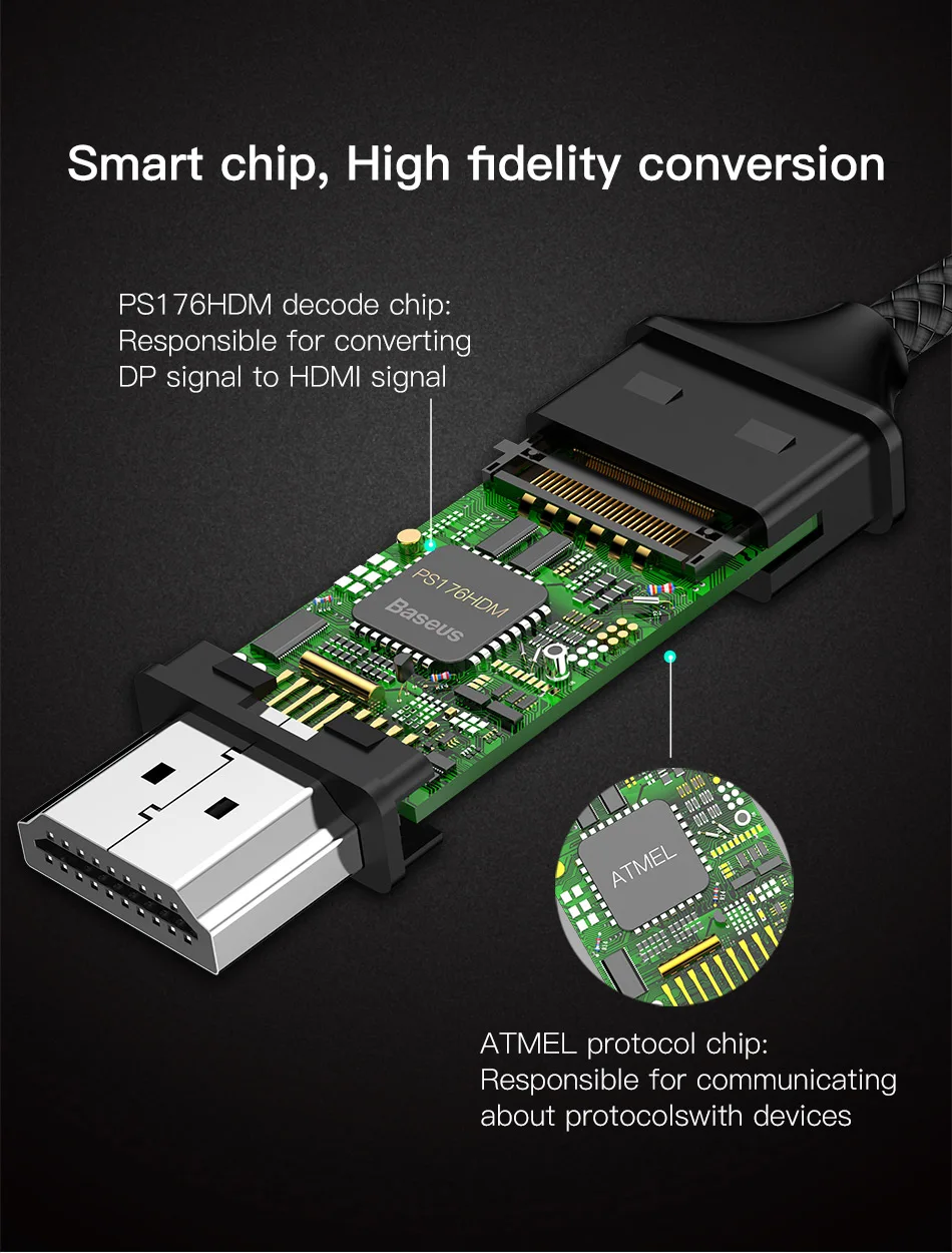 Baseus USB C к HDMI кабель type-C к HDMI адаптер Thunderbolt 3 для MacBook IPad Pro huawei Mate20 Pro 4K видео кабель USB-C
