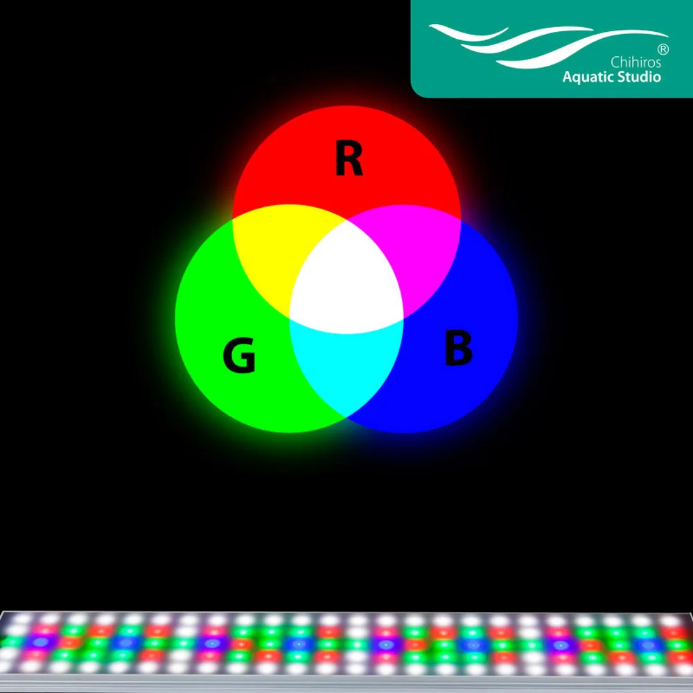 Chihiros RGB аквариумное светодиодное освещение LED для выращивания водных растений