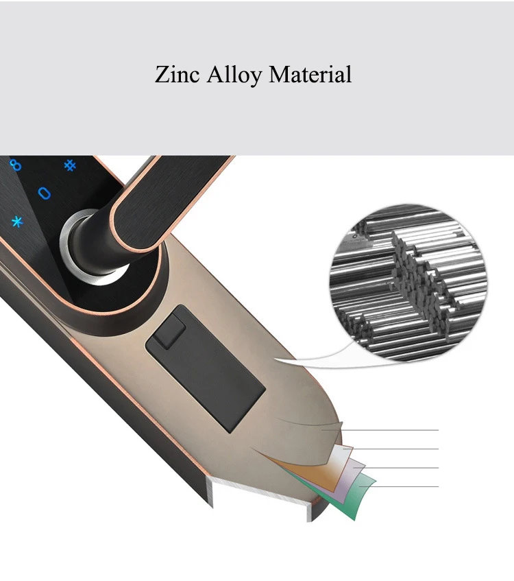 Цифровой электронный кодовый дверной замок с блокировкой отпечатков пальцев с IC картой опционально для деревянной двери в помещении используется