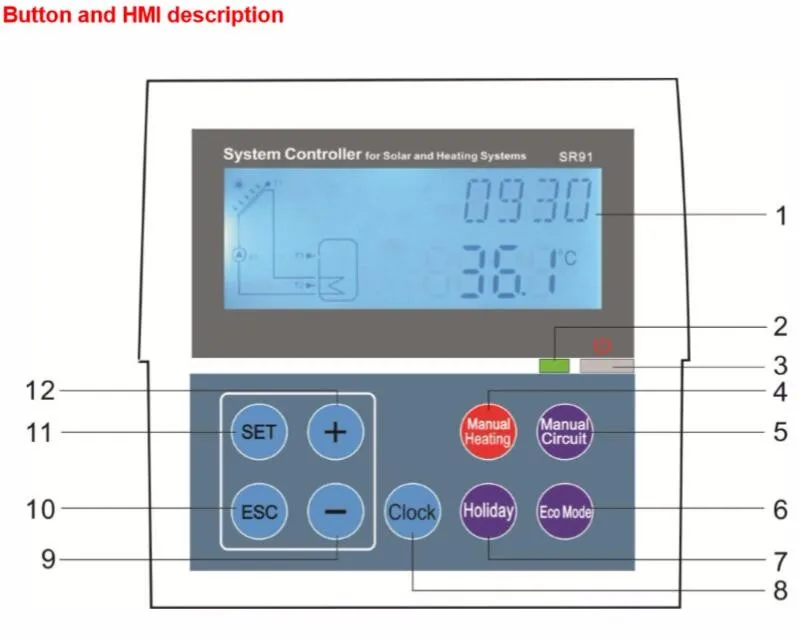 Sr91 солнечного тепла воды контроллер для Система нагрева, солнечный Система нагрева контроллер указывающий свет Температура
