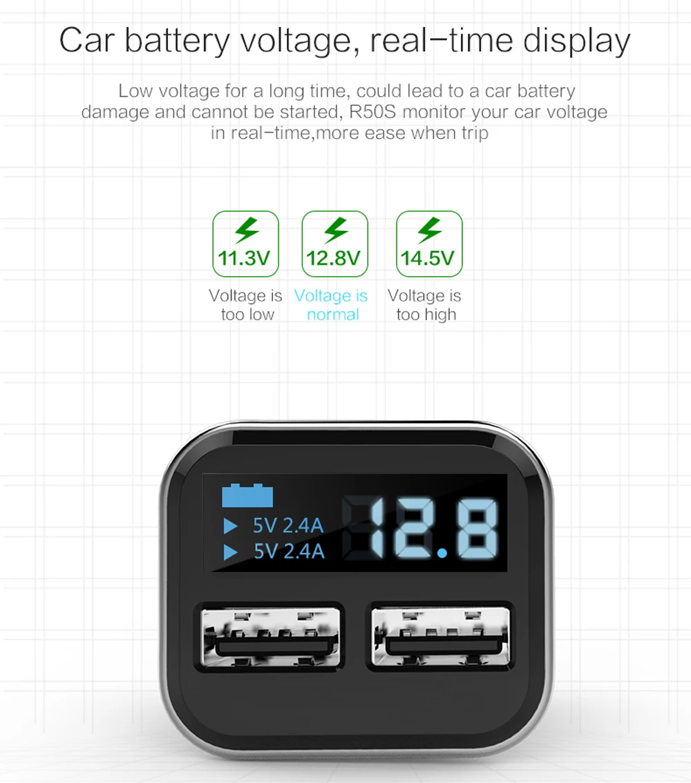 Автомобильное зарядное устройство с двумя USB портами 4 8 А|charger for phone|charger 5v5v 4.8a |