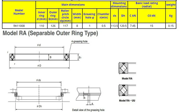 RA11008UUCC0 подшипники с перекрестными роликами(110x126x8 мм) разделяемое внешнее кольцо тонкий кольцевой ролик Подшипники