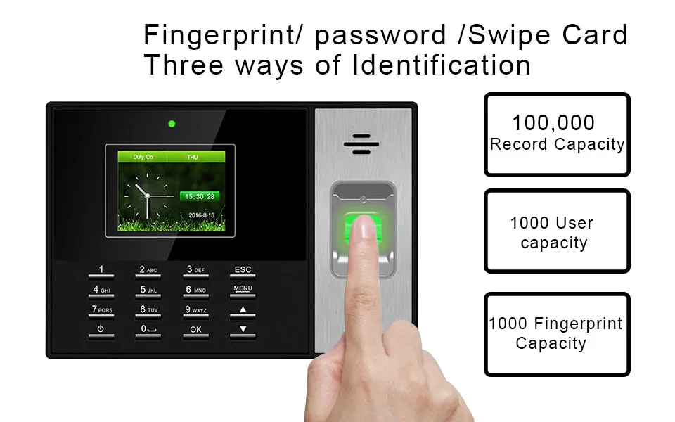 RFID access control system