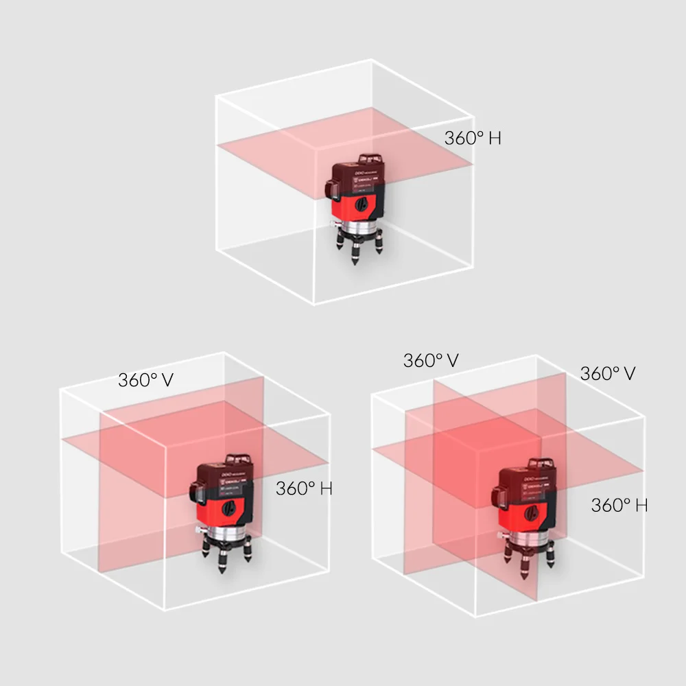 DEKO LL12-HVR самонивелирующийся 360 градусов 3D 12 линий красный лазерный уровень горизонтальный и вертикальный крест супер мощный лазерный луч красный