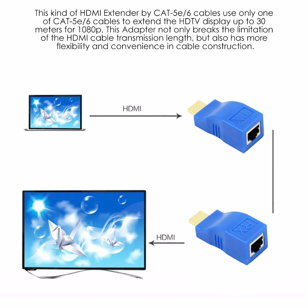 SOONHUA возможностью погружения на глубину до 30 м HDMI удлинитель передатчик Поддерживает 480i до 1080 p 3D DTS цифровой TX RX HDMI V1.4 Ethernet-кабель для ТВ проектор