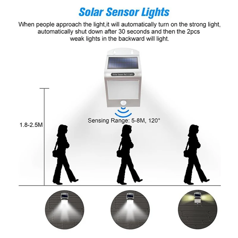 4 Упак. 20 светодиодный солнечный свет настенный светильник инфракрасный датчик движения водостойкие наружные садовые огни безопасности