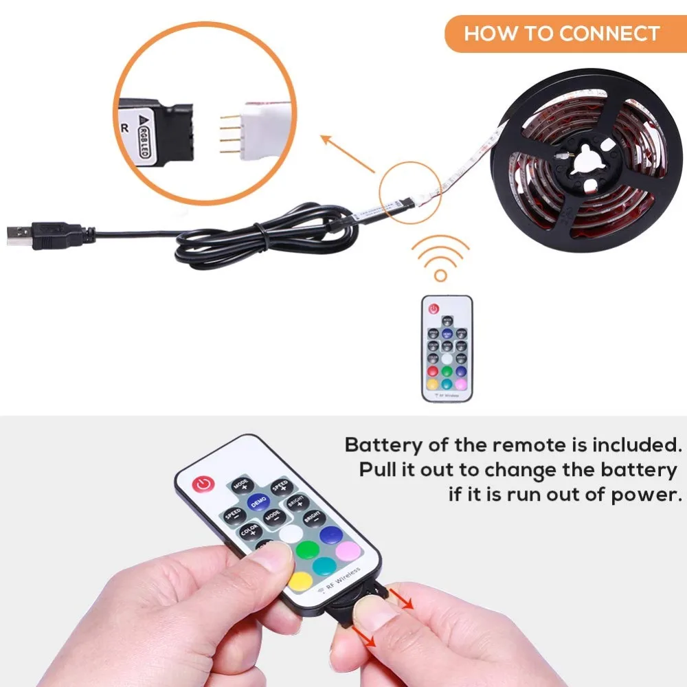 

WASEDA TV background kit colorful LED DC 5V USB RF remote control music controller fast connect flexible 5050 RGB DIY 1/2/3M