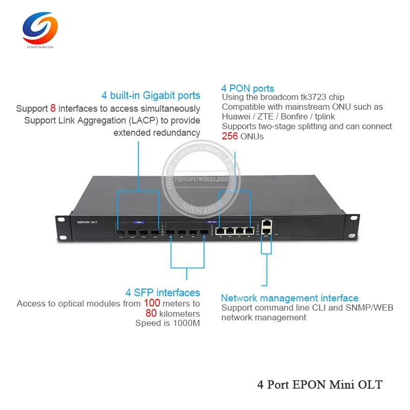 Оптовая продажа 1G EPON 4 PON порты сети OLT SFP с модулем uplink ethernet порт onu|Оптоволоконное