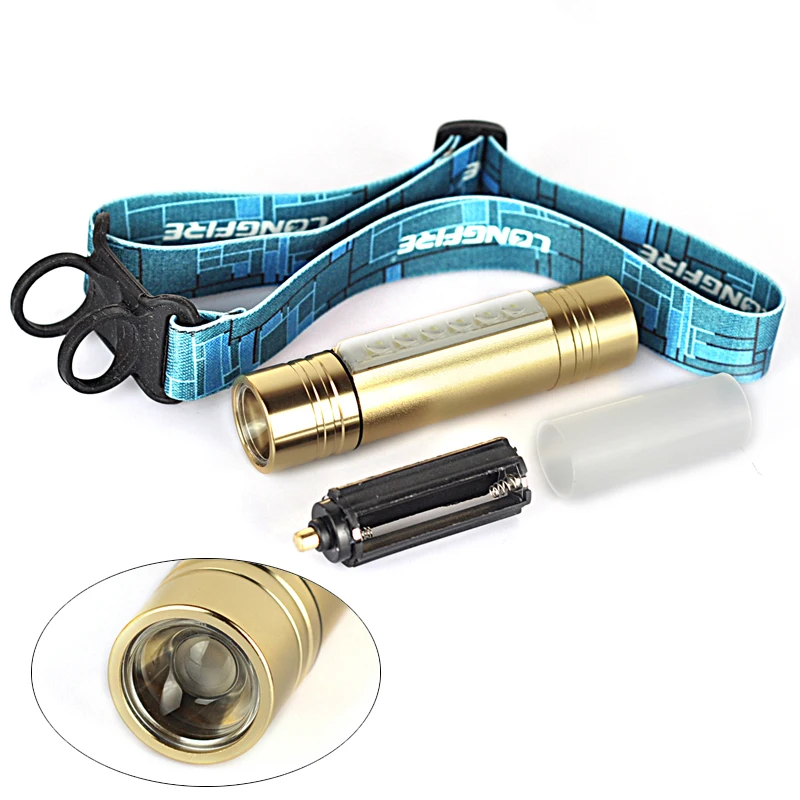 BORUiT L811B XPE Q5 LED Headlamp 3-Mode Flashlight Headlight with Tail Magnet Hunting Camping Frontal Head Torch 18650 Battery