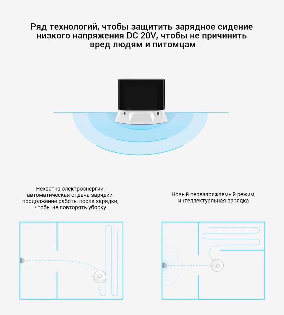 Roborock s50 s55 робот-пылесос 2 для дома Беспроводной smart запланированного маршрута приложение Управления Автоматические развертки и СС cleaner