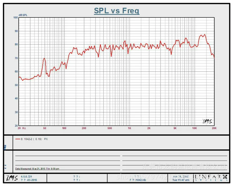 AIYIMA 2 шт. 40 мм мини аудио портативные колонки 16 ядер 4 Ом 5 Вт полный спектр динамик резиновая сторона NdFeB магнитный динамик