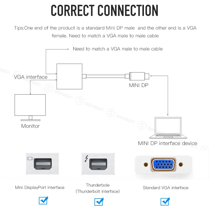  Mini DP al Convertitore del VGA HD Cavo Adattatore VGA connettori Audio di Trasmissione Del Segnale