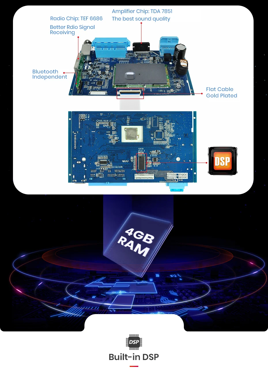 Cheap AWESAFE 2Din Android 8.1 4+64G CarPlay GPS Radio Audio Multimedia Player For Mitsubishi Outlander 3 2012 2014 2018 2 Din no DVD 5