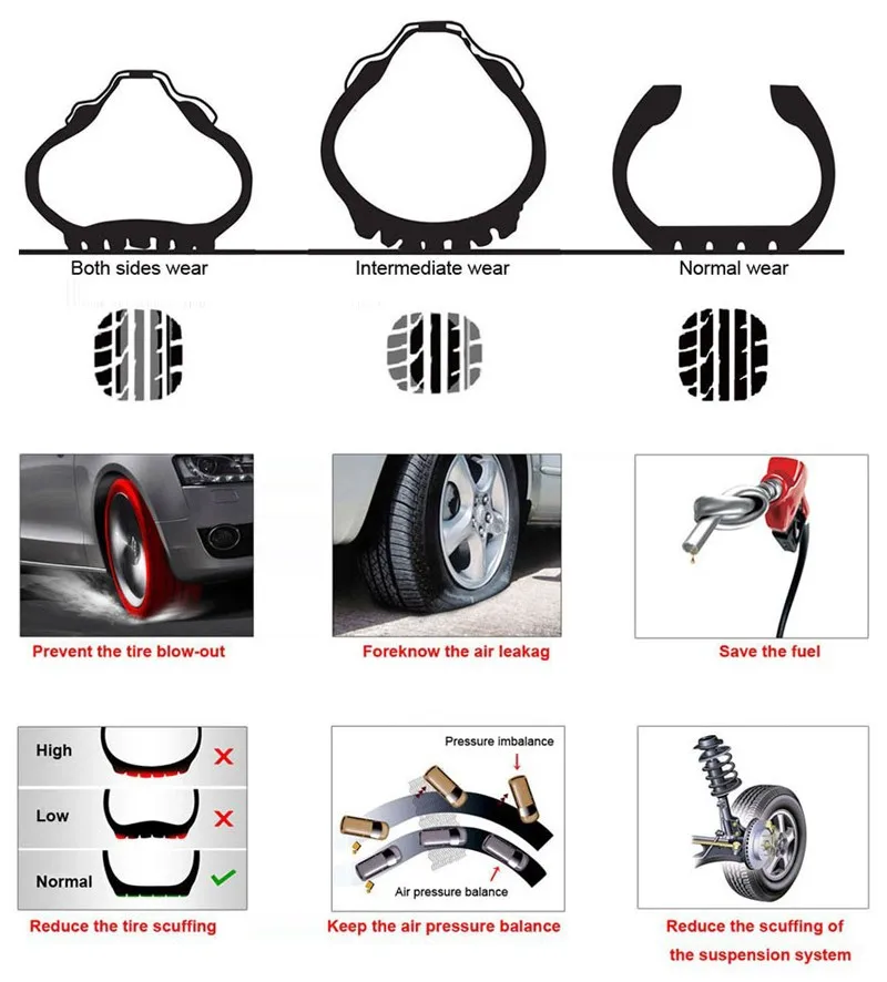 TPMS-WEB1