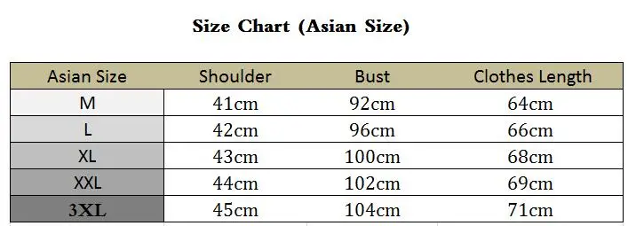 size