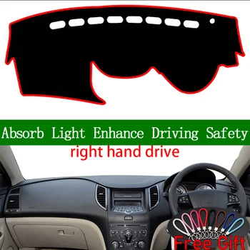 

For besturn b50 2013 2014 2015 Right Hand Drive Dashboard Cover Car Stickers Sun Shade Dash Mat Carpet Interior Accessories