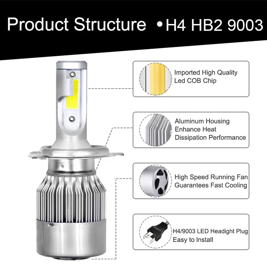 TXVSO8 led H7 H4 Автомобильные фары лампы H1 H4 9005 комплект COB чипы 26000LM 6000K 55W Automotivo bombillas 9006 светодиодные лампы