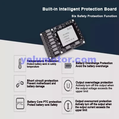 24V 36V 48V12AH для 20AH е скутер способный преодолевать Броды Батарея экономического