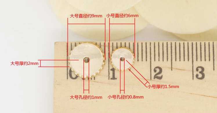 aeProduct.getSubject()