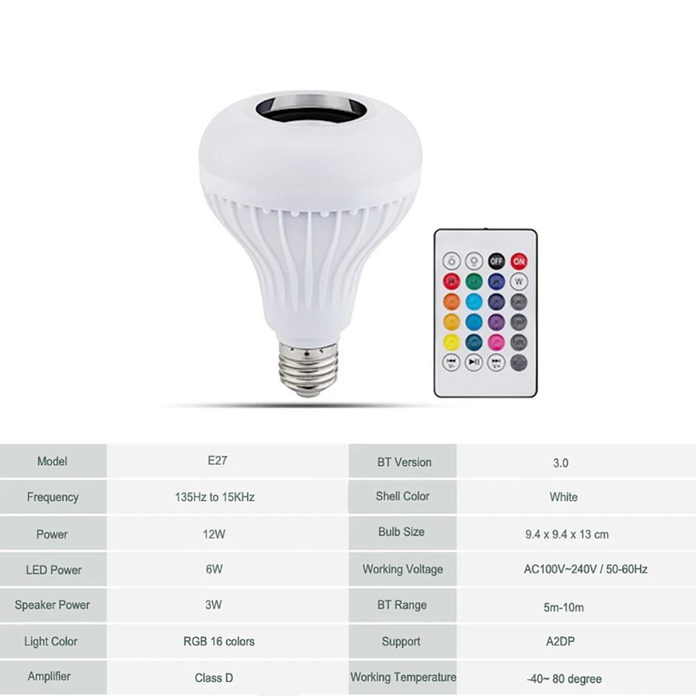 Bluetooth колонка с лампочкой E27 12 Вт RGB|Портативные колонки| |
